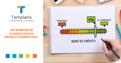 La empatía te puede ayudar con tu deuda en mora